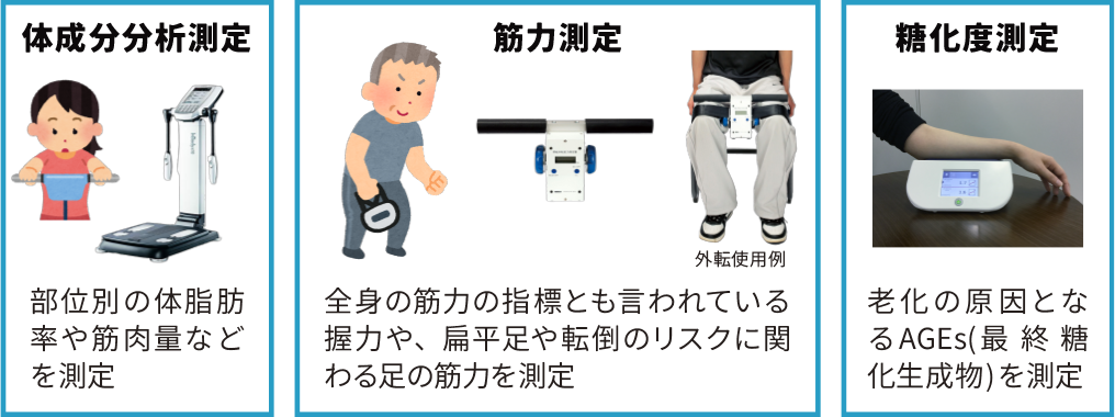特典 半年に1度・3種の無料測定